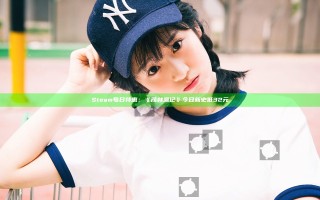 Steam每日特惠：《茂林源记》今日新史低32元